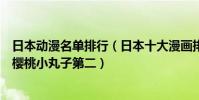 日本動漫名單排行(日本十大漫畫排行榜:名偵探柯南上榜櫻桃小丸子第二)