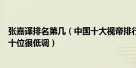張嘉譯排名第幾(中國十大視帝排行榜:張嘉譯大器晚成第十位很低調)