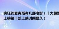 瘋狂的麥克斯有幾部電影(十大超燃動作電影瘋狂的麥克斯上榜第十部上映時間最久)