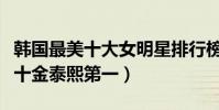 韓國最美十大女明星排行榜(金喜善上榜僅第十金泰熙第一)