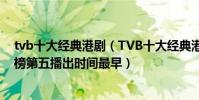 tvb十大經典港劇(TVB十大經典港劇排行榜:金枝欲孽上榜第五播出時間最早)