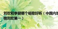 劉歡和李健哪個唱歌好聽(中國內地男歌手排行榜:李健上榜劉歡第一)