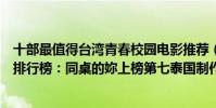 十部最值得臺灣青春校園電影推薦(十大必看青春校園電影排行榜:同桌的妳上榜第七泰國制作)