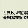 世界上小丑的排名（世界小丑排名前十：哪一個給你留下了最難以磨滅的印象）