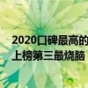 2020口碑最高的十部劇（2020十大熱劇排行榜：三十而已上榜第三最燒腦）