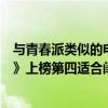 與青春派類似的電影（好看的青春校園電影推薦：《青春派》上榜第四適合閨蜜看）