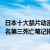 日本十大禁片動漫排名（日本十大禁播動畫片排行榜,鬼父排名第三死亡筆記排名第四）