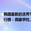 韓國最新的選秀節目有哪些（韓國十大比較火的選秀綜藝排行榜：偶像學校上榜第十熱度最高）