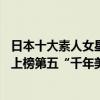 日本十大素人女星（日本十大90后美女明星排行榜：武井咲上榜第五“千年美女”）