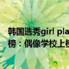 韓國選秀girl planet直播（韓國十大比較火的選秀綜藝排行榜：偶像學校上榜第十熱度最高）