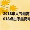 2018年人氣最高的電視劇排行榜（一口氣想看完的電視劇,2018點擊率最高電視劇排行榜）