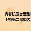 青春校園戀愛劇韓劇片段（青春校園戀愛韓劇：《十八歲》上榜第二是知名系列電視劇）