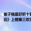 崔子格最好聽十首歌（崔子格十大熱門金曲排行榜：《紅顏舊》上榜第三歡樂且浪漫）