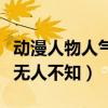 動漫人物人氣排名（櫻木花道上榜柯南幾乎是無人不知）