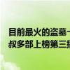 目前最火的盜墓十部劇（中國十大最經典盜墓電視劇南派三叔多部上榜第三播出時間最早(3)）