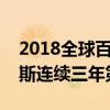 2018全球百大dj排行榜完整榜單（馬丁蓋瑞斯連續三年第一）