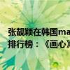張靚穎在韓國mama頒獎禮演唱畫心（張靚穎十大熱門歌曲排行榜：《畫心》上榜第一百聽不厭）