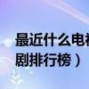 最近什么電視劇好看（盤點2018好看的電視劇排行榜）