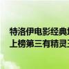特洛伊電影經典場面（10部最偉大的史詩電影：《特洛伊》上榜第三有精靈王子）
