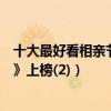 十大最好看相親節目排行榜（《非誠勿擾》第一《百里挑一》上榜(2)）