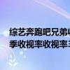 綜藝奔跑吧兄弟收視率排行榜2021（2016奔跑吧兄弟第四季收視率收視率3.586%/收視份額11.21%）