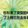 杉杉來了類型的電視劇推薦（最好看的都市情感劇：杉杉來了上榜它在去年最火爆）