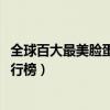 全球百大最美臉蛋完整排名（2014年度全球百大最美臉蛋排行榜）