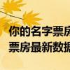你的名字票房榜（你的名字票房排名你的名字票房最新數據）