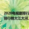 2020電視劇排行榜前十名大江大河（2020年電視劇收視率排行榜大江大河上榜第三是時尚都市閨蜜劇）