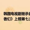 韓國電視劇繼承者們國語版（韓國校園愛情偶像劇：《繼承者們》上榜第七主演陣容強大）