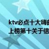 ktv必點十大嗨曲（KTV十大必點震撼良曲排行榜：《癢》上榜第十關于信仰）