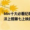 bbc十大必看紀錄片（BBC十大必看紀錄片排行榜：南太平洋上榜第七上映最早）