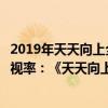 2019年天天向上全集免費看完整版（中國十大綜藝排行榜收視率：《天天向上》上榜第三打破常規）