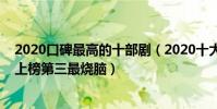 2020口碑最高的十部劇(2020十大熱劇排行榜:三十而已上榜第三最燒腦)