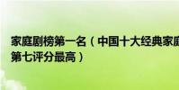 家庭劇榜第一名(中國十大經典家庭劇排行榜:都挺好上榜第七評分最高)