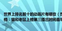 世界上排名前十的動畫片有哪些(世界十大經典動畫片排行榜:貓和老鼠上榜第三播出時間最早)