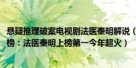 懸疑推理破案電視劇法醫秦明解說(2020年破案懸疑劇排行榜:法醫秦明上榜第一今年超火)