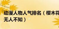 動漫人物人氣排名(櫻木花道上榜柯南幾乎是無人不知)