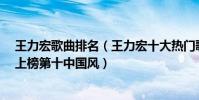 王力宏歌曲排名(王力宏十大熱門歌曲排行榜:《愛一點》上榜第十中國風)