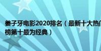 姜子牙電影2020排名(最新十大熱門電影排行榜:姜子牙上榜第十最為經典)