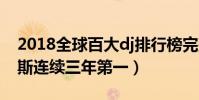 2018全球百大dj排行榜完整榜單(馬丁蓋瑞斯連續三年第一)