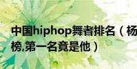 中國hiphop舞者排名(楊文昊王子奇紛紛上榜,第一名竟是他)