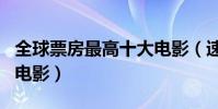 全球票房最高十大電影(速7上榜,第一是漫威電影)
