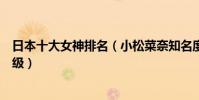 日本十大女神排名(小松菜奈知名度超高水原希子厭世臉高級)