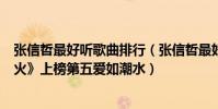 張信哲最好聽歌曲排行(張信哲最好聽的歌曲top10:《過火》上榜第五愛如潮水)