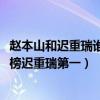 趙本山和遲重瑞誰有錢（明星富豪榜2020排行榜：趙本山上榜遲重瑞第一）