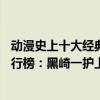 動漫史上十大經典戰斗黑崎一護（動漫中最強的10個人物排行榜：黑崎一護上榜第七最霸氣）