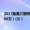 2017跑男片酬排行榜,跑男誰片酬最高（（鹿晗跑男片酬4000萬）(3)）
