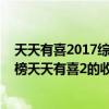 天天有喜2017綜藝節目收視率（2016年電視劇收視率排行榜天天有喜2的收視率全網第十）