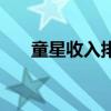 童星收入排名（中國童星身價排行榜）